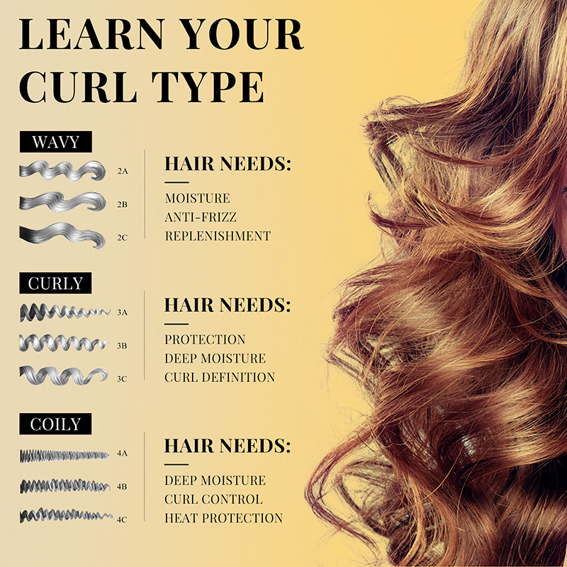 PURC Curly Styling Hair Treatm - Hair Care For Curly Dry Hair 评论和价格