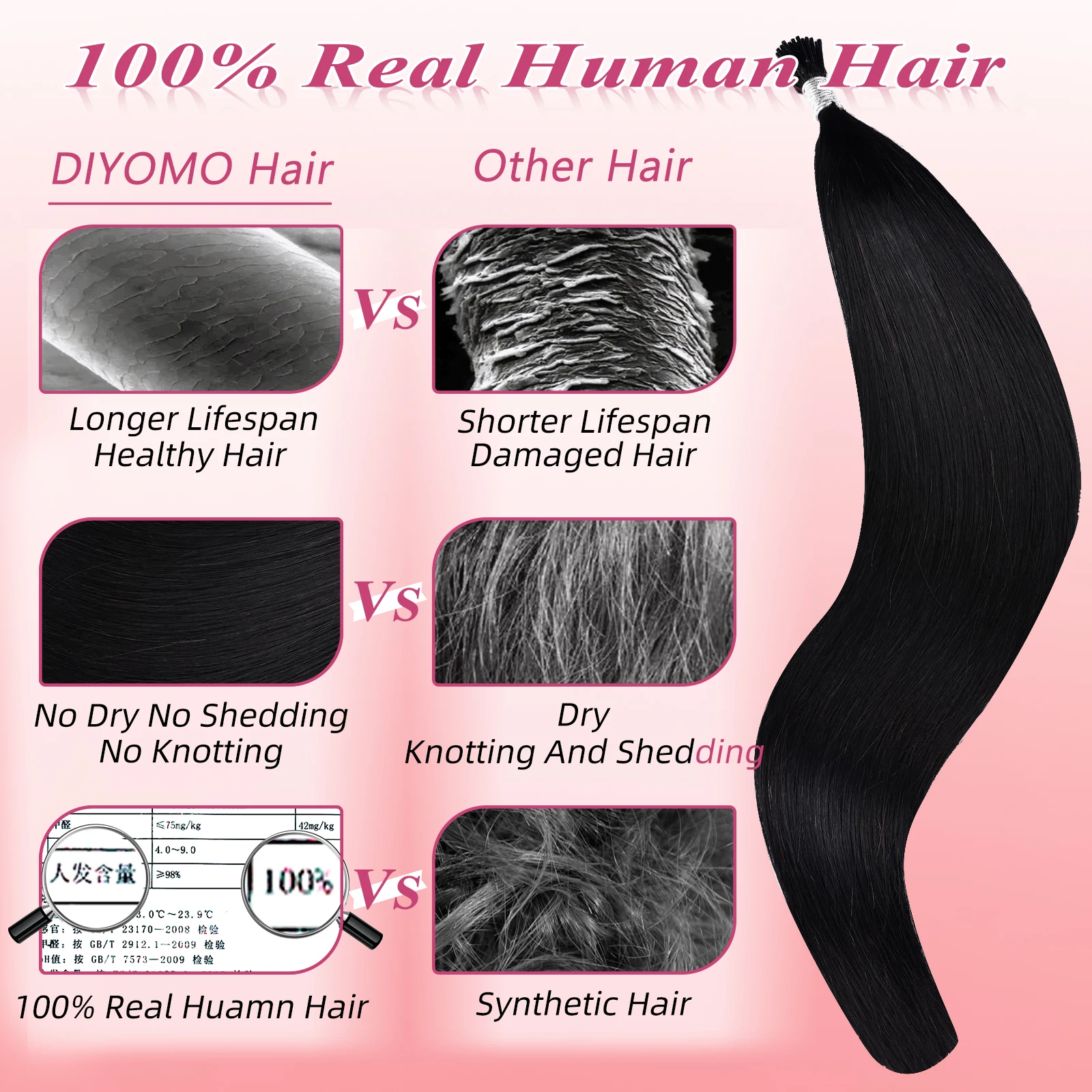 100% pure straight type I hair - Hair Care Tips 评论和价格